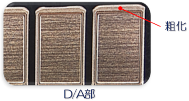 D/A部周辺の部品粗化