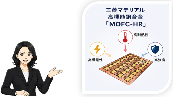 三菱マテリアル 高性能銅合金「MOFC-HR」
