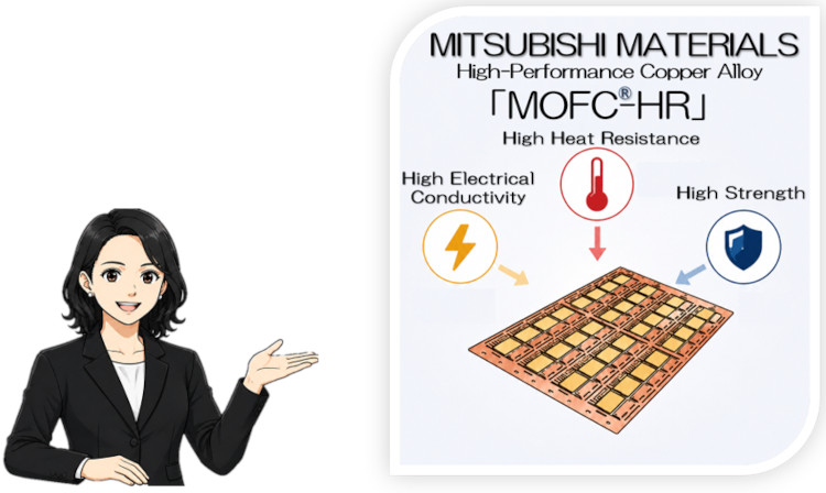 MOFC-HR