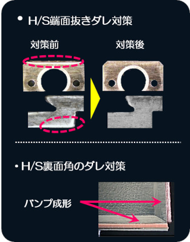 全周Agスポットめっき