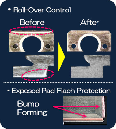 Mold Flash Prevention Lead Frame Design