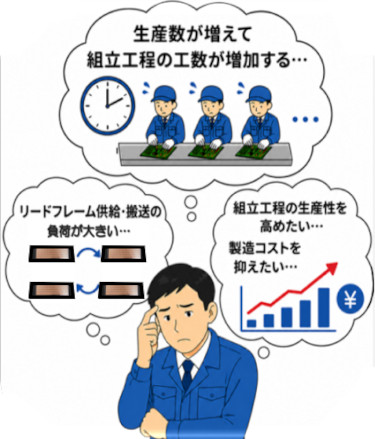 組立生産性が心配