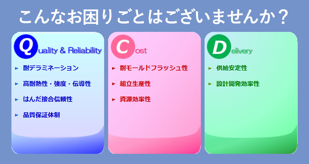 後藤ソリューション