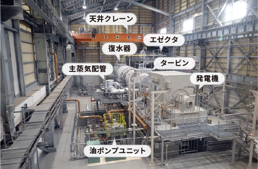 発電所棟内：PR室から見たようす